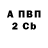 Кетамин VHQ Sasha Nekron